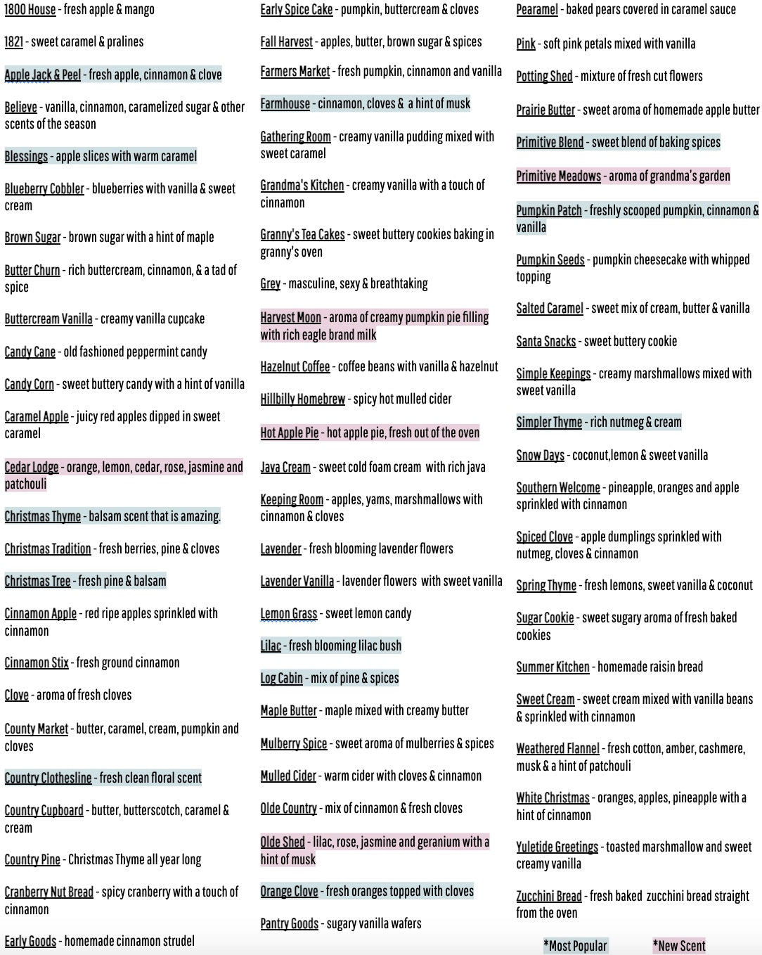 Medium 16 oz. Primitive Candle